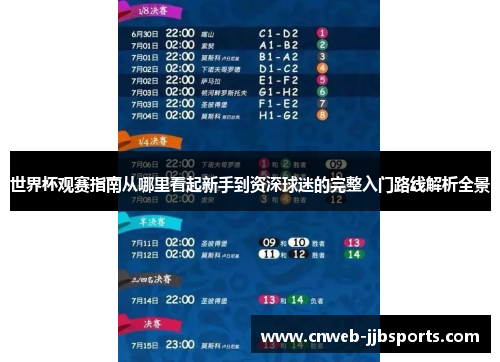 世界杯观赛指南从哪里看起新手到资深球迷的完整入门路线解析全景 世界杯观赛指南从哪里看起新手到资深球迷的完整入门路线解析全景